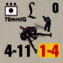 Panzer Grenadier Headquarters Library Unit: Germany 130th 'Lehr' Panzer Division 75mm IG for Panzer Grenadier game series