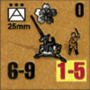 Panzer Grenadier Headquarters Library Unit: Japan Imperial Japanese Army 25mm for Panzer Grenadier game series
