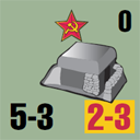 Panzer Grenadier Headquarters Library Unit: Soviet Union Army (RKKA) Strongpoint for Panzer Grenadier game series