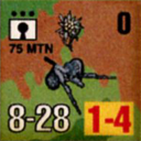 Panzer Grenadier Headquarters Library Unit: Germany Schutzstaffel Mtn 75mm for Panzer Grenadier game series