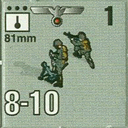 Panzer Grenadier Headquarters Library Unit: Germany Heer 81mm for Panzer Grenadier game series
