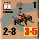 Panzer Grenadier Headquarters Library Unit: Germany Heer 28mm for Panzer Grenadier game series