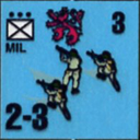 Panzer Grenadier Headquarters Library Unit: Luxembourg Corps des Gendarmes et Volontaires MIL for Panzer Grenadier game series