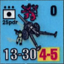 Panzer Grenadier Headquarters Library Unit: Luxembourg Corps des Gendarmes et Volontaires 25 pdr for Panzer Grenadier game series