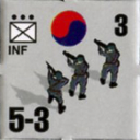 Panzer Grenadier Headquarters Library Unit: South Korea Daehanminguk Yukgun INF for Panzer Grenadier game series