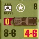 Panzer Grenadier Headquarters Library Unit: United States Army M3/75 for Panzer Grenadier game series