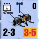 Panzer Grenadier Headquarters Library Unit: France Armée de Terre 47mm for Panzer Grenadier game series