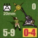 Panzer Grenadier Headquarters Library Unit: Ethiopia Ethiopian Imperial Army 20mm for Panzer Grenadier game series