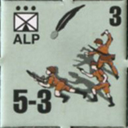 Panzer Grenadier Headquarters Library Unit: Italy Corpo Alpini ALP for Panzer Grenadier game series