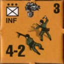 Panzer Grenadier Headquarters Library Unit: Italy Corpo dei Carabinieri Reali INF for Panzer Grenadier game series