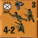 Panzer Grenadier Headquarters Library Unit: Italy Corpo dei Carabinieri Reali INF for Panzer Grenadier game series