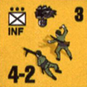 Panzer Grenadier Headquarters Library Unit: Italy Corpo dei Carabinieri Reali INF for Panzer Grenadier game series
