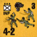 Panzer Grenadier Headquarters Library Unit: Italy Corpo dei Carabinieri Reali INF for Panzer Grenadier game series