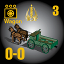 Panzer Grenadier Headquarters Library Unit: Italy Milizia Volontaria per la Sicurezza Nazionale Wagon for Panzer Grenadier game series