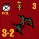 Panzer Grenadier Headquarters Library Unit: East Germany Volkspolizei-Bereitschaften POL for Panzer Grenadier game series