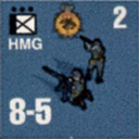 Panzer Grenadier Headquarters Library Unit: Imperial Germany Deutsches Heer HMG for Panzer Grenadier game series