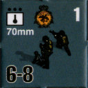 Panzer Grenadier Headquarters Library Unit: Imperial Germany Deutsches Heer 70mm for Panzer Grenadier game series