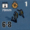 Panzer Grenadier Headquarters Library Unit: Imperial Germany Deutsches Heer 70mm for Panzer Grenadier game series