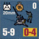 Panzer Grenadier Headquarters Library Unit: Imperial Germany Deutsches Heer 20mm for Panzer Grenadier game series