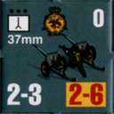 Panzer Grenadier Headquarters Library Unit: Imperial Germany Deutsches Heer 37mm for Panzer Grenadier game series