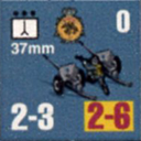 Panzer Grenadier Headquarters Library Unit: Imperial Germany Deutsches Heer 37mm for Panzer Grenadier game series