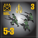 Panzer Grenadier Headquarters Library Unit: Italy Milizia Volontaria per la Sicurezza Nazionale MIL for Panzer Grenadier game series