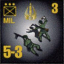 Panzer Grenadier Headquarters Library Unit: Italy Milizia Volontaria per la Sicurezza Nazionale MIL for Panzer Grenadier game series