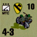 Panzer Grenadier Headquarters Library Unit: United States Army MTC for Panzer Grenadier game series