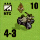 Panzer Grenadier Headquarters Library Unit: France Légion Étrangère MTC for Panzer Grenadier game series