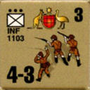 Panzer Grenadier Headquarters Library Unit: Australia Army INF for Panzer Grenadier game series