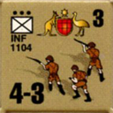 Panzer Grenadier Headquarters Library Unit: Australia Army INF for Panzer Grenadier game series
