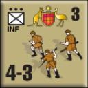 Panzer Grenadier Headquarters Library Unit: Australia Army INF for Panzer Grenadier game series