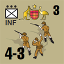 Panzer Grenadier Headquarters Library Unit: Australia Army INF for Panzer Grenadier game series