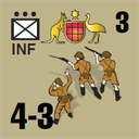 Panzer Grenadier Headquarters Library Unit: Australia Army INF for Panzer Grenadier game series