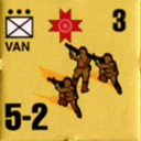 Panzer Grenadier Headquarters Library Unit: Romania Armata Română Van Panzer Grenadier Headquarters Library Unit: Romania Armata Română Van for Panzer Grenadier game series