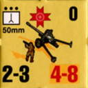 Panzer Grenadier Headquarters Library Unit: Romania Armata Română 50mm for Panzer Grenadier game series