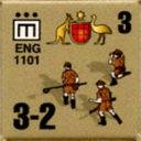 Panzer Grenadier Headquarters Library Unit: Australia Army ENG for Panzer Grenadier game series