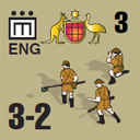 Panzer Grenadier Headquarters Library Unit: Australia Army ENG for Panzer Grenadier game series
