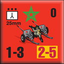 Panzer Grenadier Headquarters Library Unit: France Moroccan Ground Forces 25mm for Panzer Grenadier game series