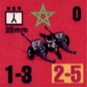 Panzer Grenadier Headquarters Library Unit: France Moroccan Ground Forces 25mm for Panzer Grenadier game series