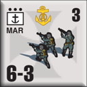 Panzer Grenadier Headquarters Library Unit: Imperial Germany Colonial Defense Force Mar for Panzer Grenadier game series