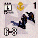 Panzer Grenadier Headquarters Library Unit: Imperial Germany Colonial Defense Force 70mm for Panzer Grenadier game series