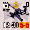 Panzer Grenadier Headquarters Library Unit: Imperial Germany Colonial Defense Force 88mm for Panzer Grenadier game series
