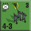 Panzer Grenadier Headquarters Library Unit: Ireland tArm INF for Panzer Grenadier game series