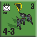 Panzer Grenadier Headquarters Library Unit: Ireland tArm INF for Panzer Grenadier game series
