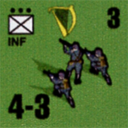 Panzer Grenadier Headquarters Library Unit: Ireland tArm INF for Panzer Grenadier game series
