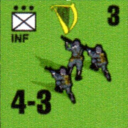 Panzer Grenadier Headquarters Library Unit: Ireland tArm INF for Panzer Grenadier game series