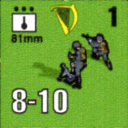 Panzer Grenadier Headquarters Library Unit: Ireland tArm 81mm for Panzer Grenadier game series