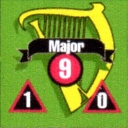 Panzer Grenadier Headquarters Library Unit: Ireland tArm Major for Panzer Grenadier game series
