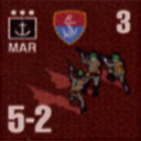 Panzer Grenadier Headquarters Library Unit: Serbia Army MAR for Panzer Grenadier game series